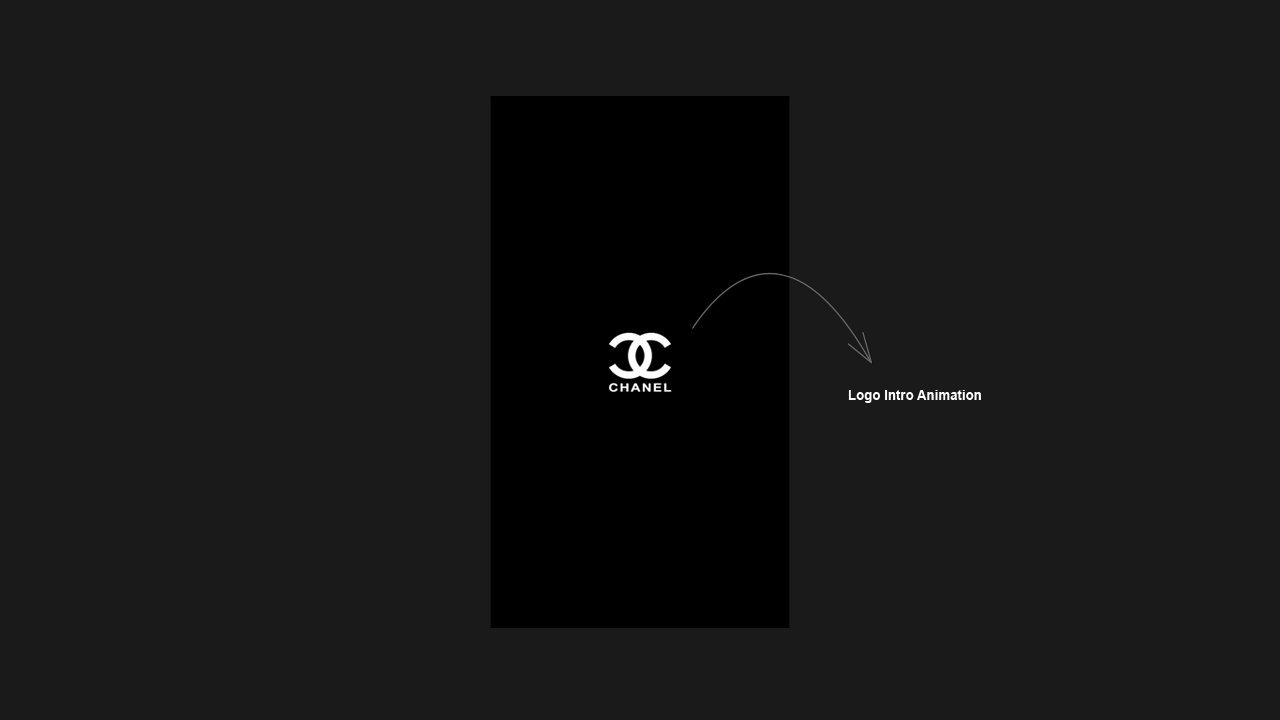 Chanel Fashion Calendar — sequence frame
