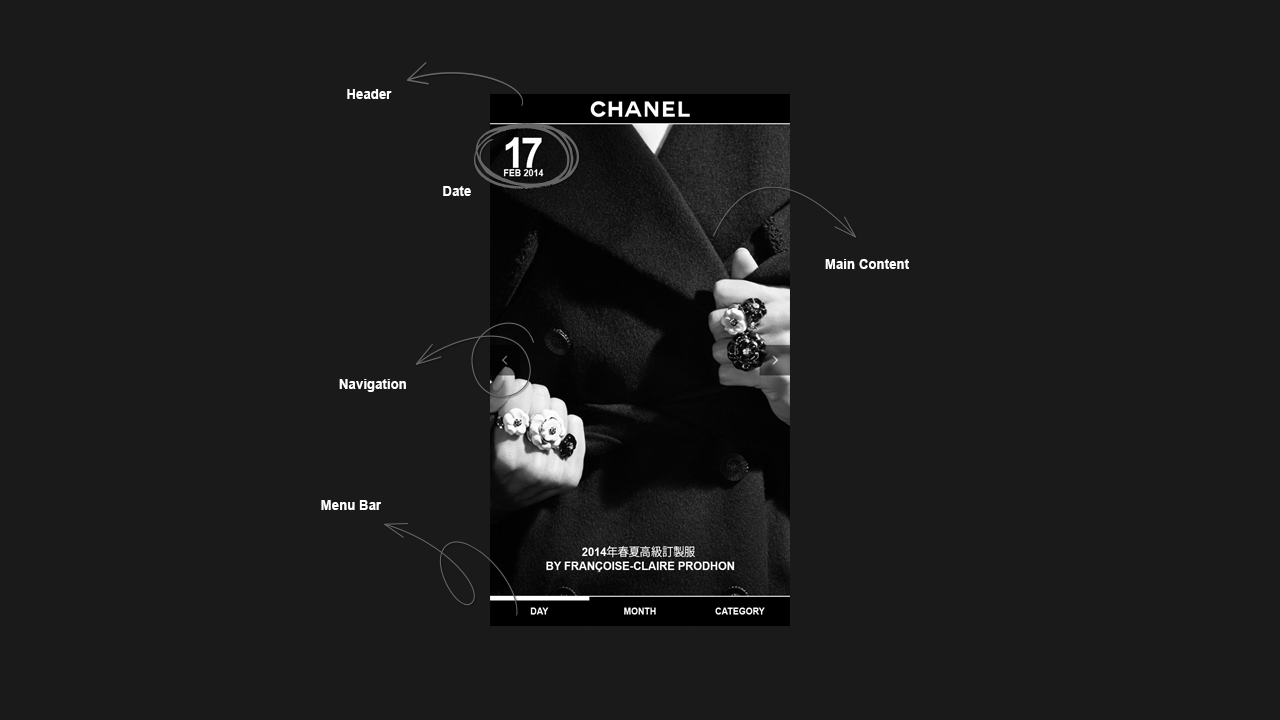 Chanel Fashion Calendar — sequence frame