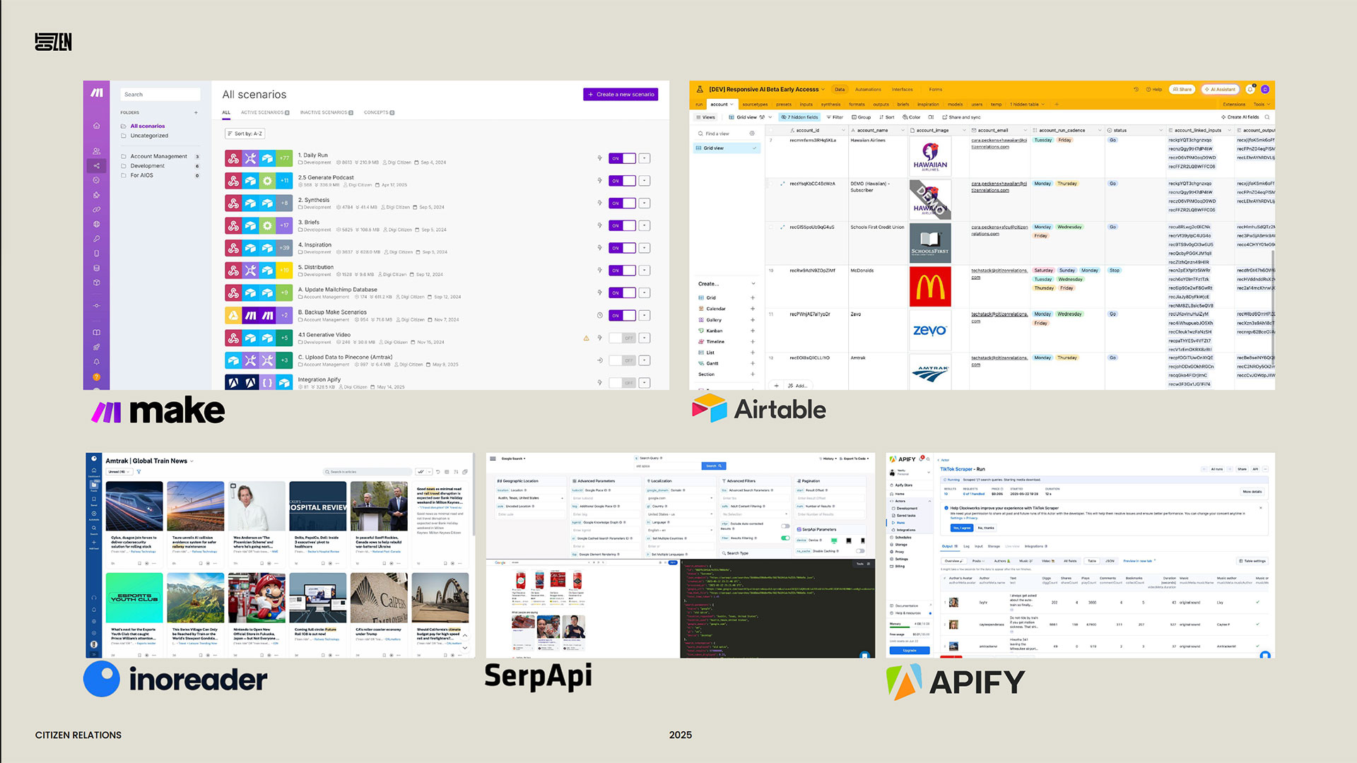 The automation stack — Make, Airtable, Inoreader, SerpApi, Apify