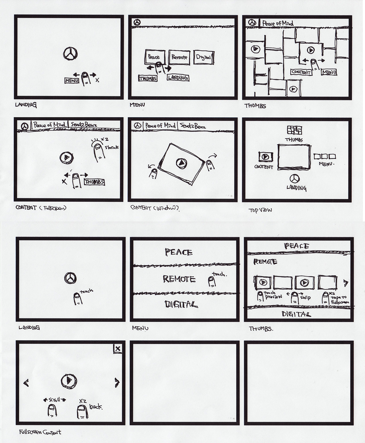 storyboard